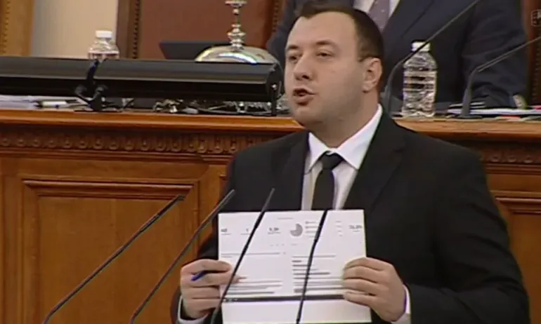 Депутатите влязоха в остър спор по предложения Законопроект за КПКОНПИ,