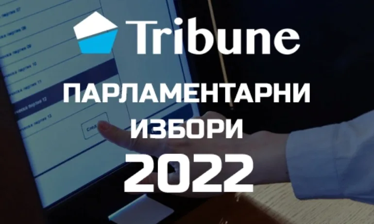 Избори 2022