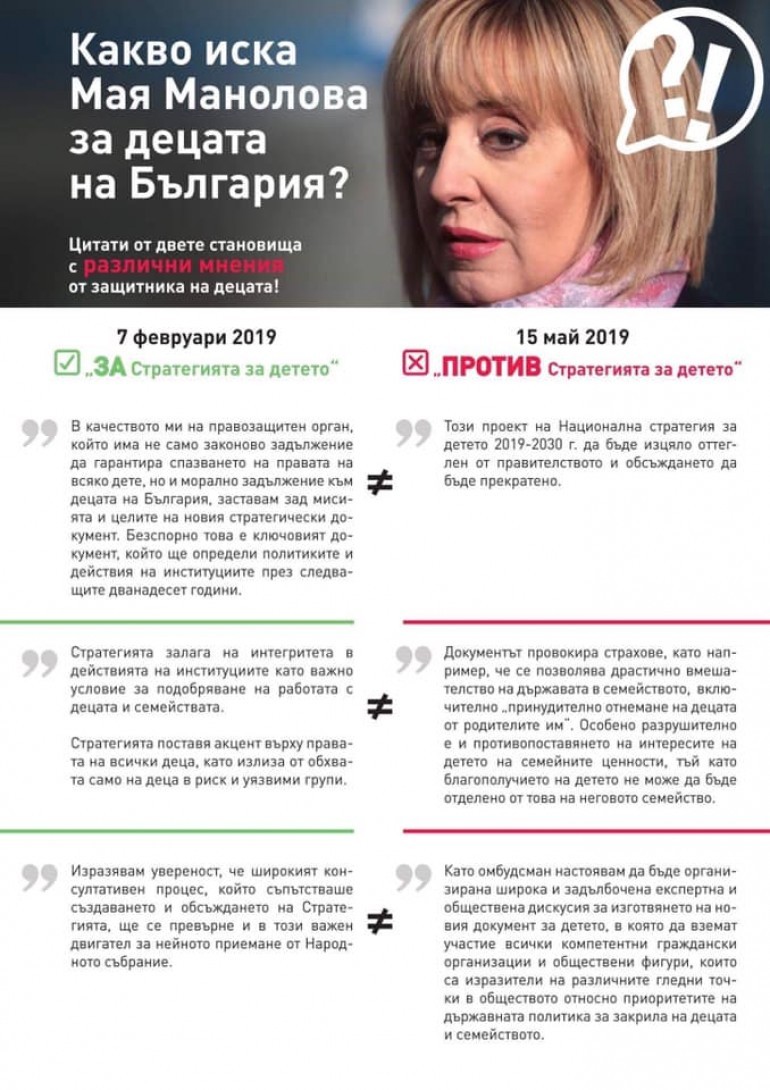 Kak Se Promeni Poziciyata Na Maya Manolova Za Strategiyata Za Deteto