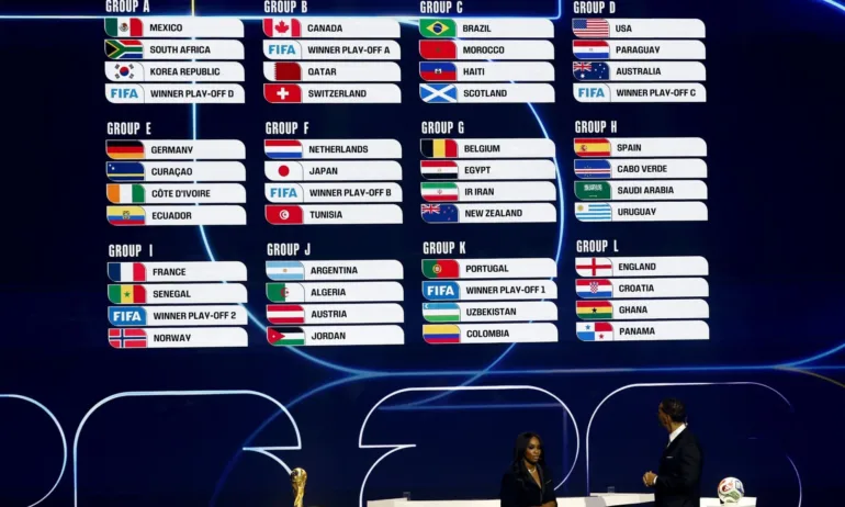 Изтеглиха жребия за Мондиал 2026, Англия и Хърватия са в една група - Tribune.bg