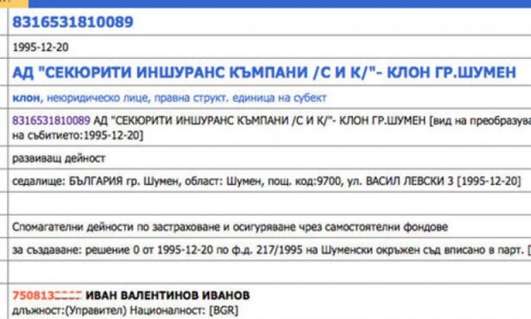 Ташев показа доказателство за участието на Иван Иванов във фирма на СИК - Tribune.bg