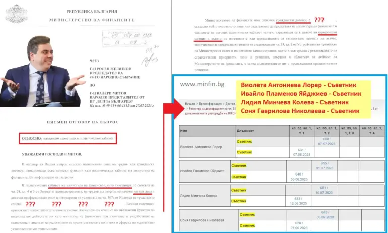 Кой съветва Асен Василев се оказа държавна тайна, отговарящата за медиите била жена на агент от ДС - Tribune.bg