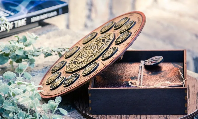 Астрологията и нейните подразделения - Tribune.bg