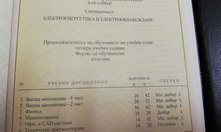 Разбиха група за продажба на фалшиви дипломи (СНИМКИ) - Tribune.bg