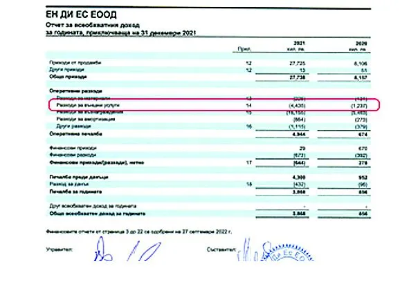 NЕXO харчи милиони за реклама в България, въпреки че няма дейност тук