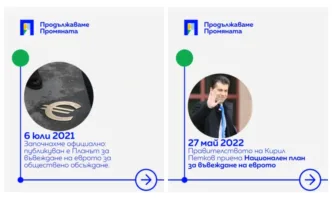 ПП показаха трънливия път, по който са водили България към еврозоната