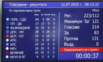 От Фейсбук профила на Николай НанковПродължаваме промяната и един лидер