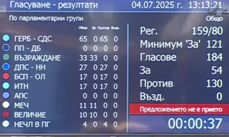 От Фейсбук профила на Александър Йорданов РЕАКЦИЯ ИМА БАЯ ВРЕМЕДнес у