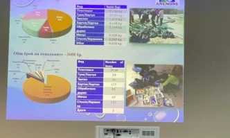Лекция на тема Мониторинг на отпадъците по българското черноморско крайбрежие