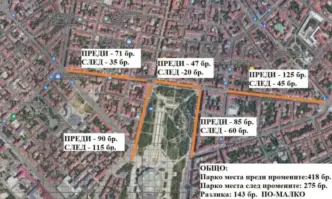 Долу ръцете от Патриарха написа в профила си във Фейсбук