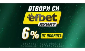 Отвори Свой Бизнес – Минимална Инвестиция, Реален Доход