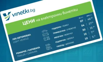 Нелицензирани сайтове заблуждават с високи цени изобразени само в евро