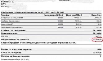 По думите им бизнесите са обречени на фалитЗаведенията с остра