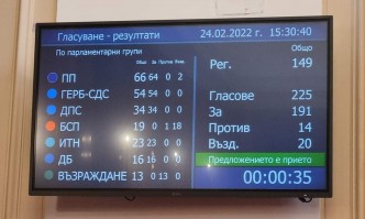 От Фейсбук профила на Георг Георгиев бивш зам министър на външните