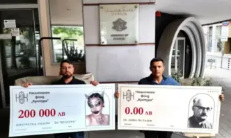 Разврат или Талев Национален фонд Култура е подчинен на българското Министерство