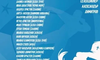 Обявиха състава на младежкия национален отбор за евроквалификациите