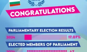 Либералите цитират призива на председателя на ДПС Делян Пеевски за