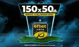 Тръпката се завръща на българския футболен терен! efbet Лига отново е тук с Топ Коефициенти и Бонуси!
