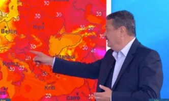 След кратък период на по приятно и сравнително прохладно за