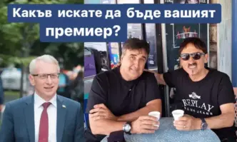 От Фейсбук профила на журналиста Николай БарековКакъв е вашият избор