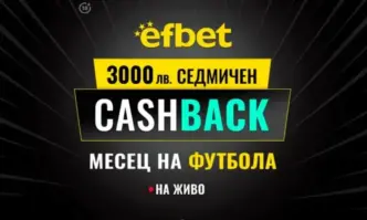 Уикендът е тук а футболните емоции продължават с пълна сила