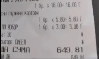 Две браншови сдружения искат прекратяване на проверката от КЗПСдружението на