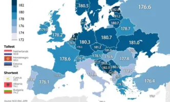 От Фейсбук профила на световноизвестния аниматор Теодор УшевНай ниските мъже в