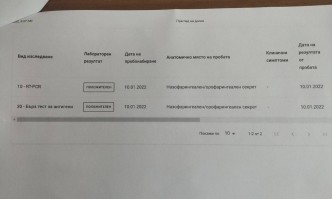 Опозицията се опитвала да извлече дивиденти от създалата се ситуация