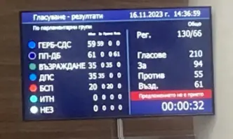 От Фейсбук профила на Петър НиколовКогато става въпрос за много