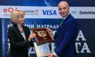 Fibank спечели приза Банка на тайния клиент в конкурса Банка на годината