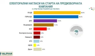 От профила във Фейсбук на Асен ГеновЕй заради такива работи