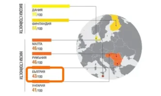 От Фейсбук профила на Тома Николов Толкова ни обичат от