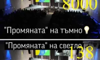 От профила във Фейсбук на Виктор ДимчевНа тъмно на светло