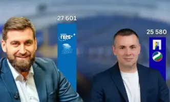 Евродепутатът от ГЕРБ ЕНП Андрей Новаков разби по преференции флагмана