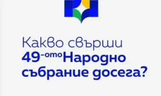 От профила във Фейсбук на Александър Симов БСП Гледам че