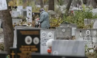 Рекет за хиляди, кражби и заплахи от служители на Централни софийски гробища