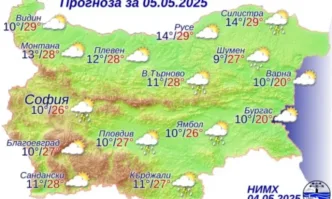 Пролетна нестабилност: Валежи и гръмотевици в следващите дни