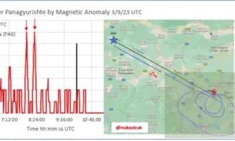 Два бомбардировача B 52 опериращи от базата Moron AB в Испания