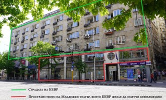 Младежки театър Николай Бинев в София излиза на протест в