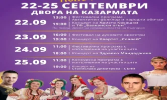 Големият фолклорен фестивал Ритъмът на България 2022 в Ловеч през септември