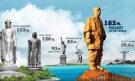 Статуята на единството – най-високата в света - Снимка 6 - Tribune.bg