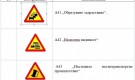 Въвеждат 8 нови знака по пътищата (СНИМКИ) - Снимка 2 - Tribune.bg